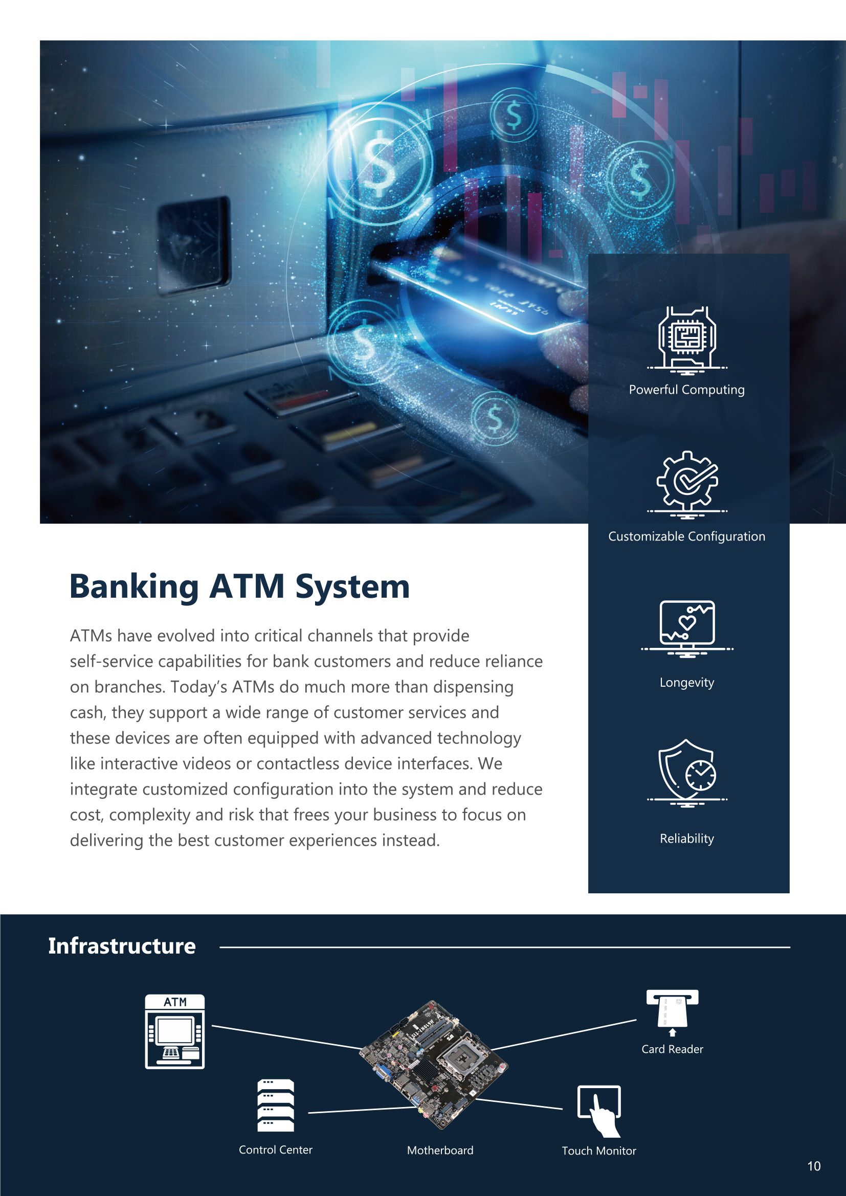 banking-atm-system