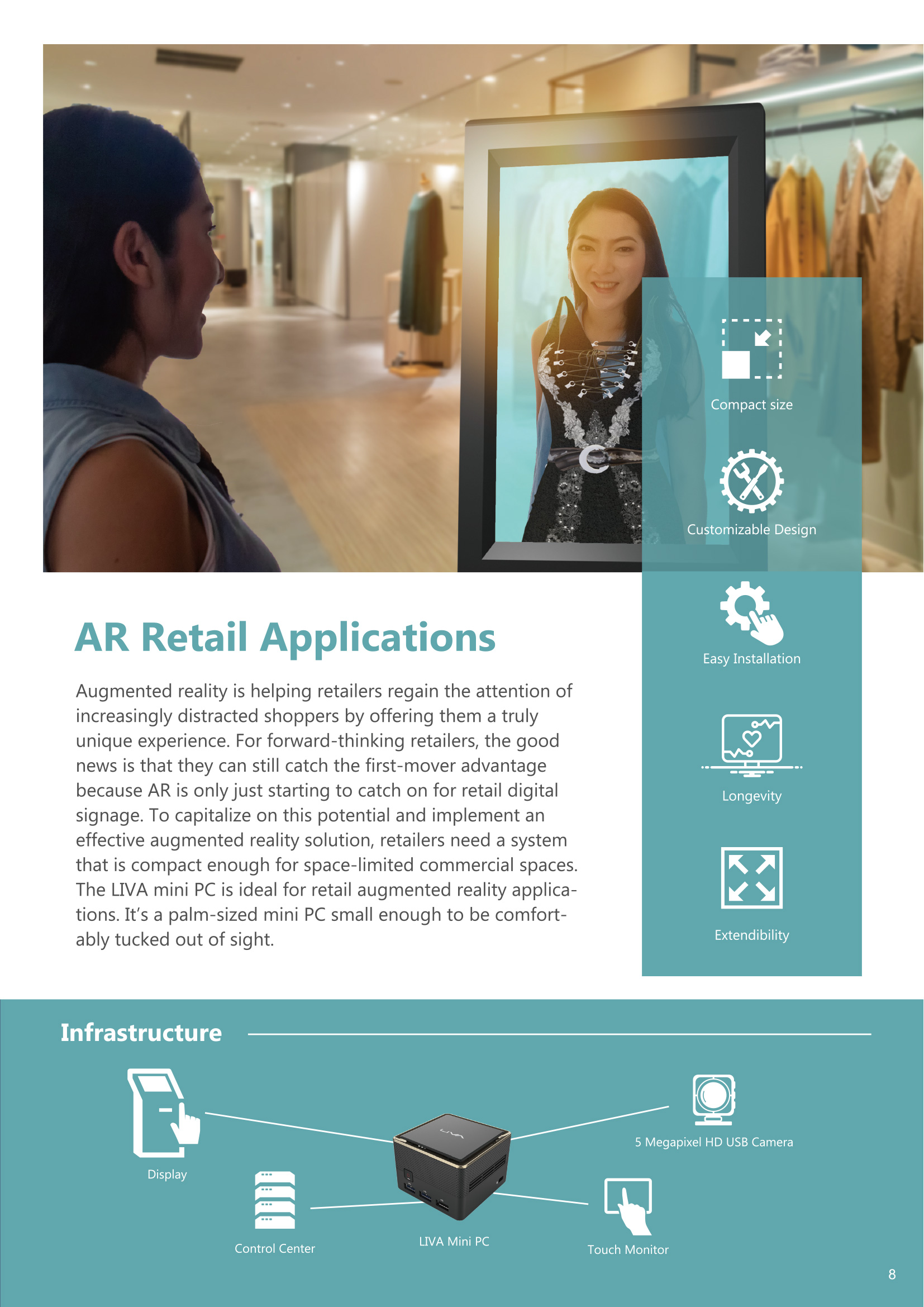 ar-retail-applications