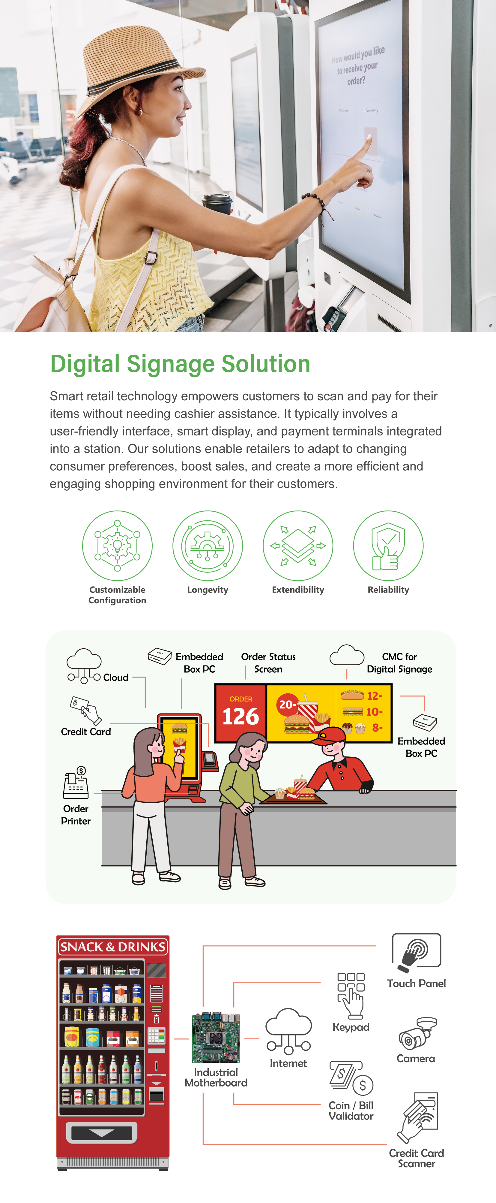 digital-signage-solution
